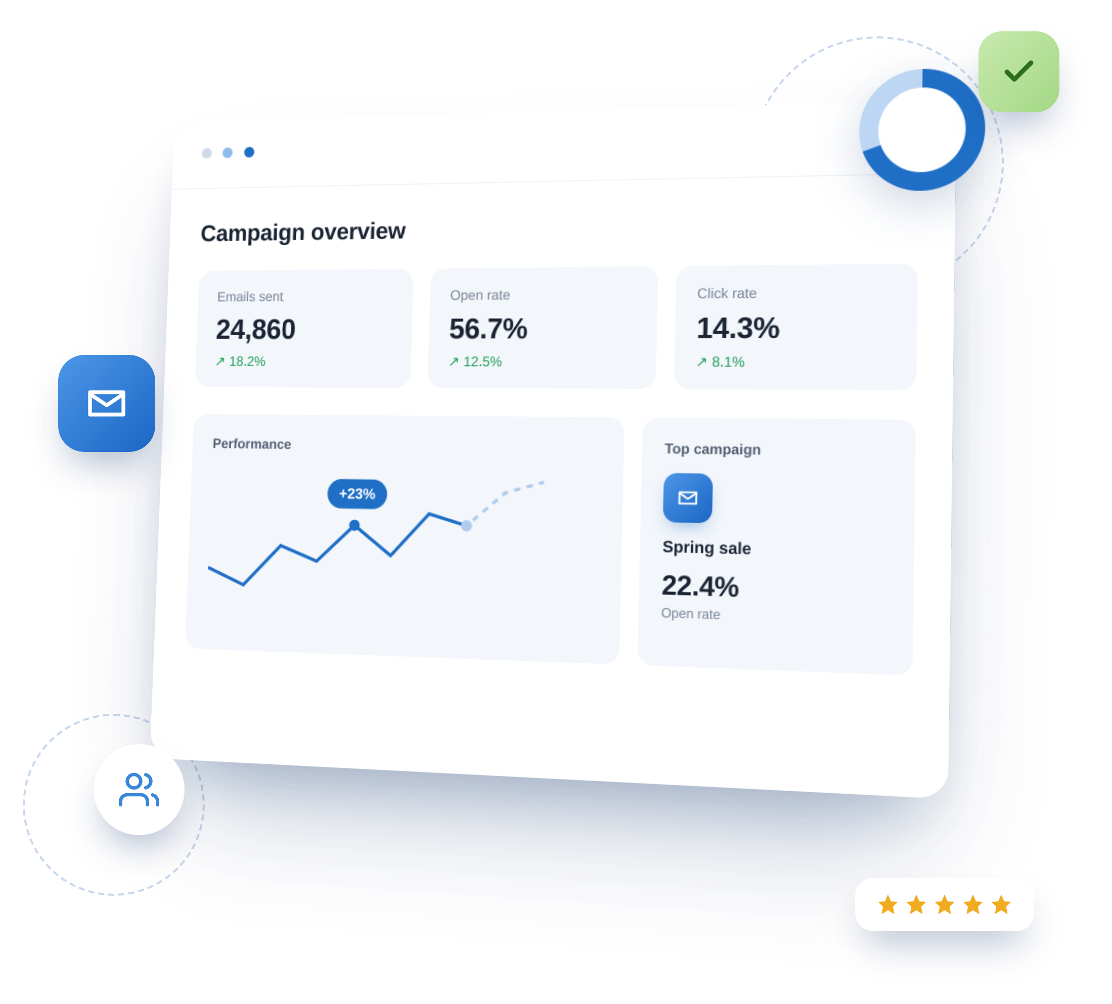 Clienzo platform preview